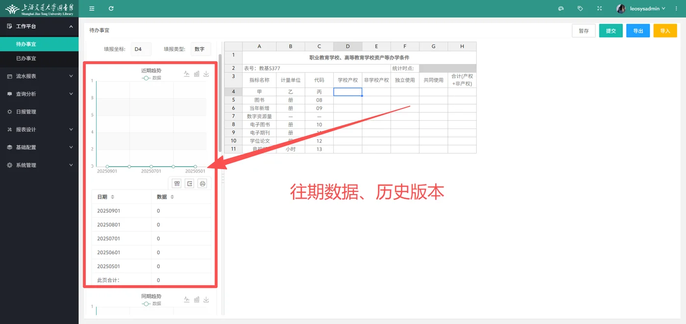 往期数据与历史版本随时回溯