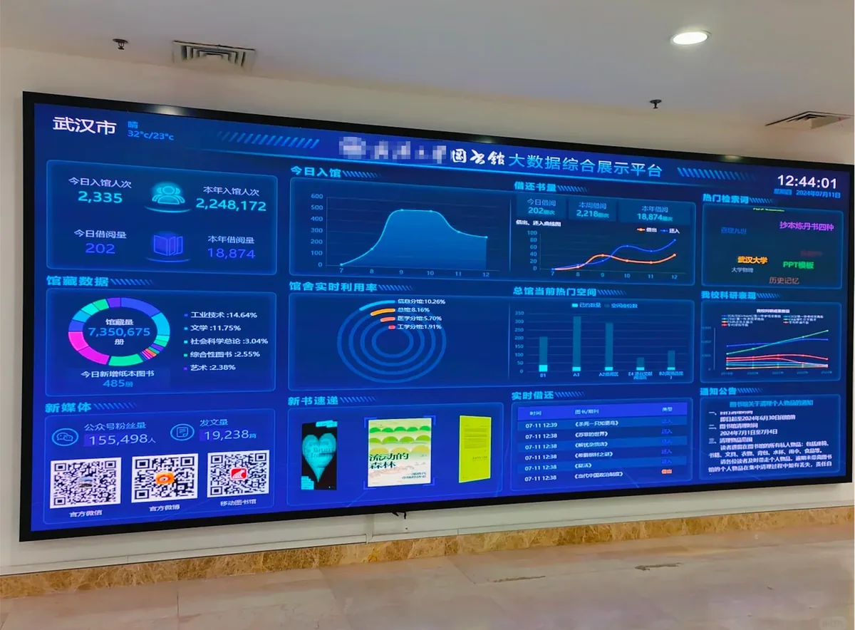 线下大屏实景：综合运营大屏与数字文化展廊