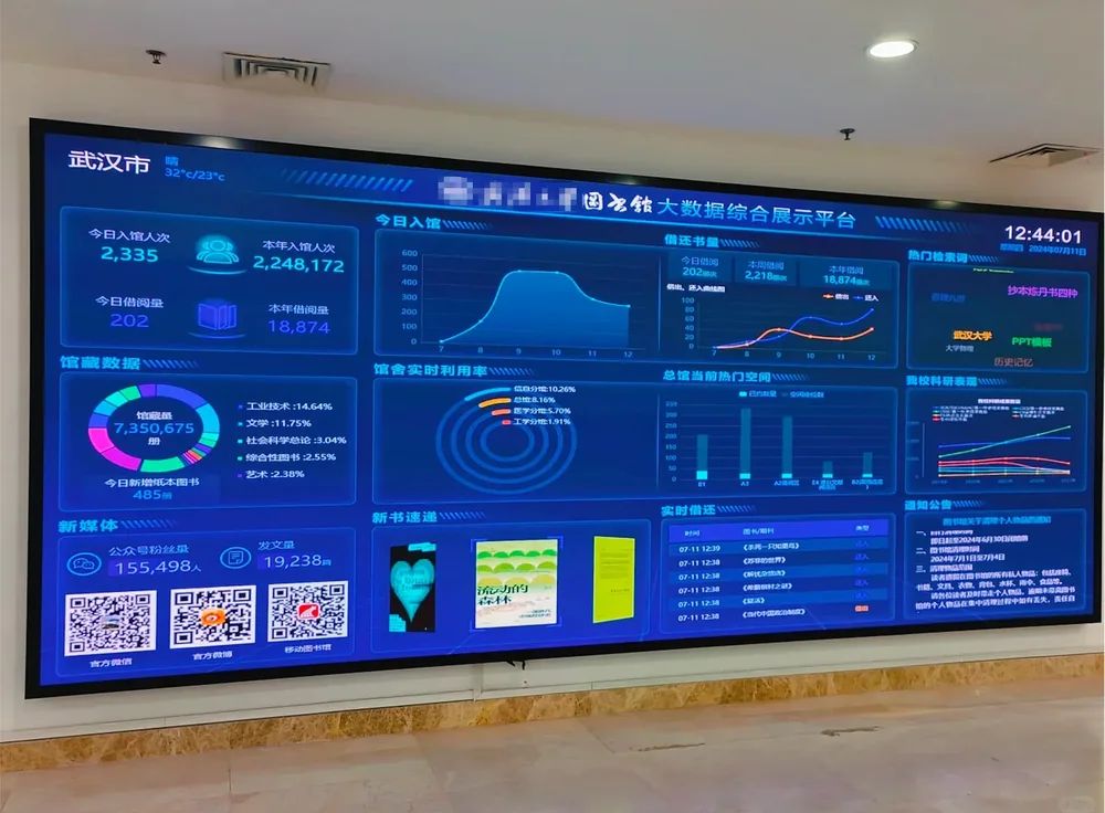 图书馆大厅 LED 大屏：大数据综合展示平台实拍