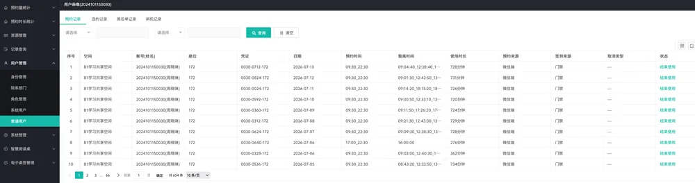 用户画像：座位预约记录与使用时长