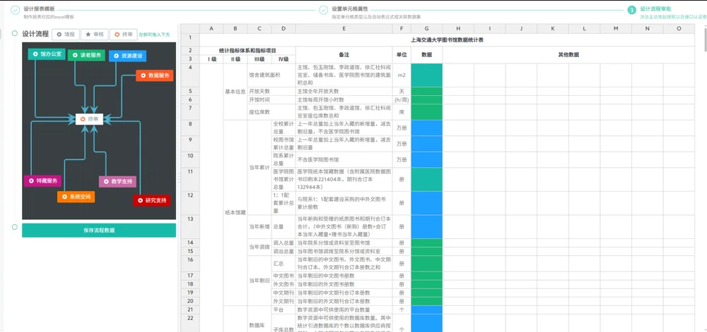 报表设计器：类 Excel 的自由设计体验