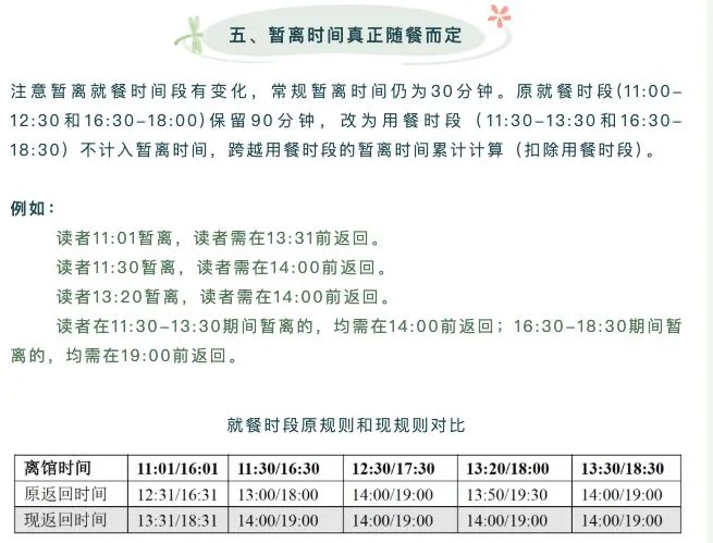 暂离时间真正随餐而定:就餐时段暂离规则与新旧规则对比