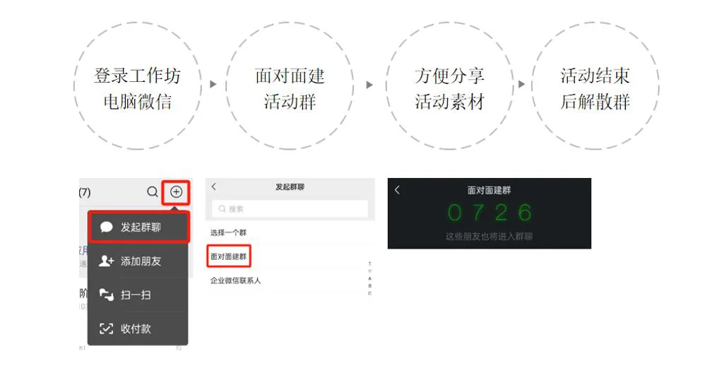 活动签到:面对面建群四步流程
