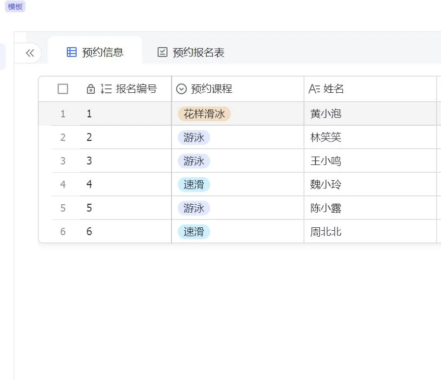 活动预约信息表：报名编号、预约课程与参与者一览