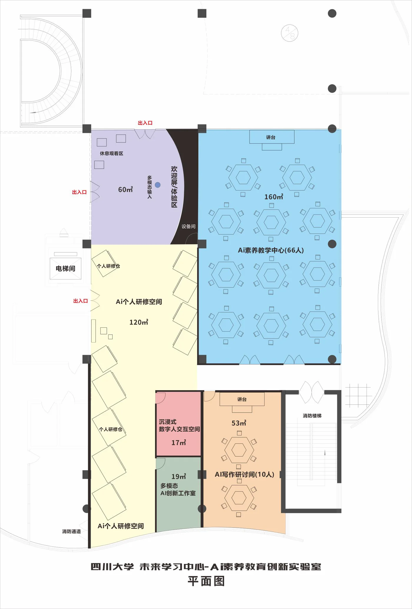 未来学习中心总体布局:教学中心、体验区、研修空间、研讨间与创新工作室