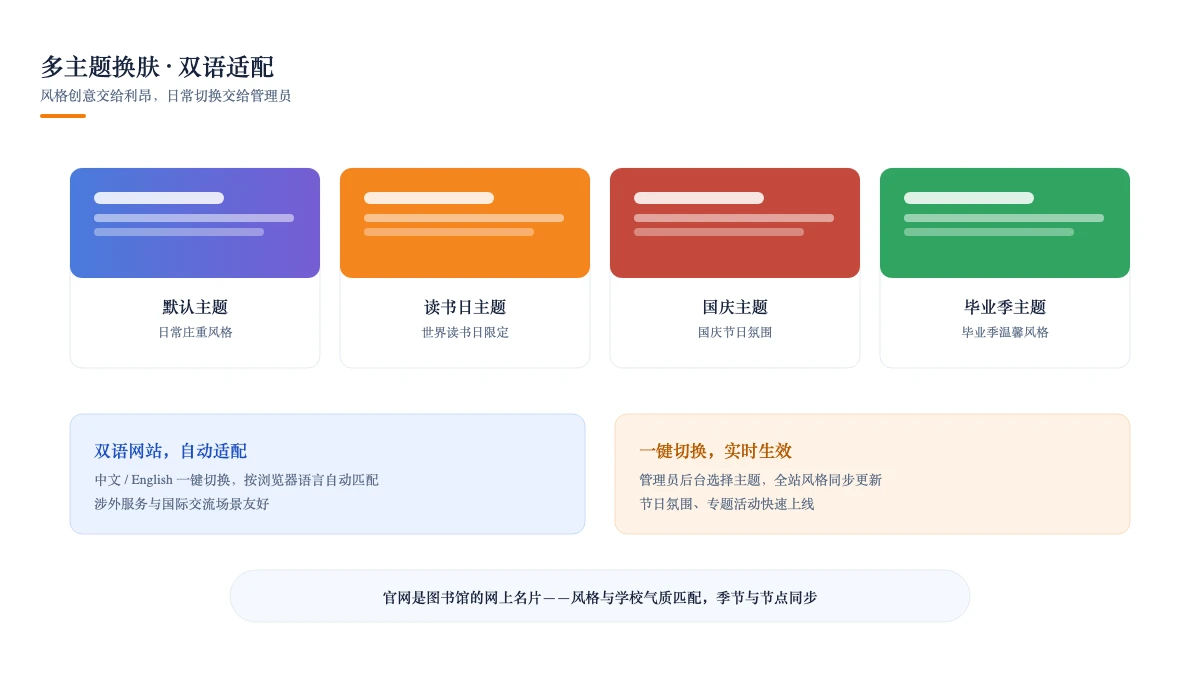 多主题换肤：国庆、读书日、毕业季主题一键切换