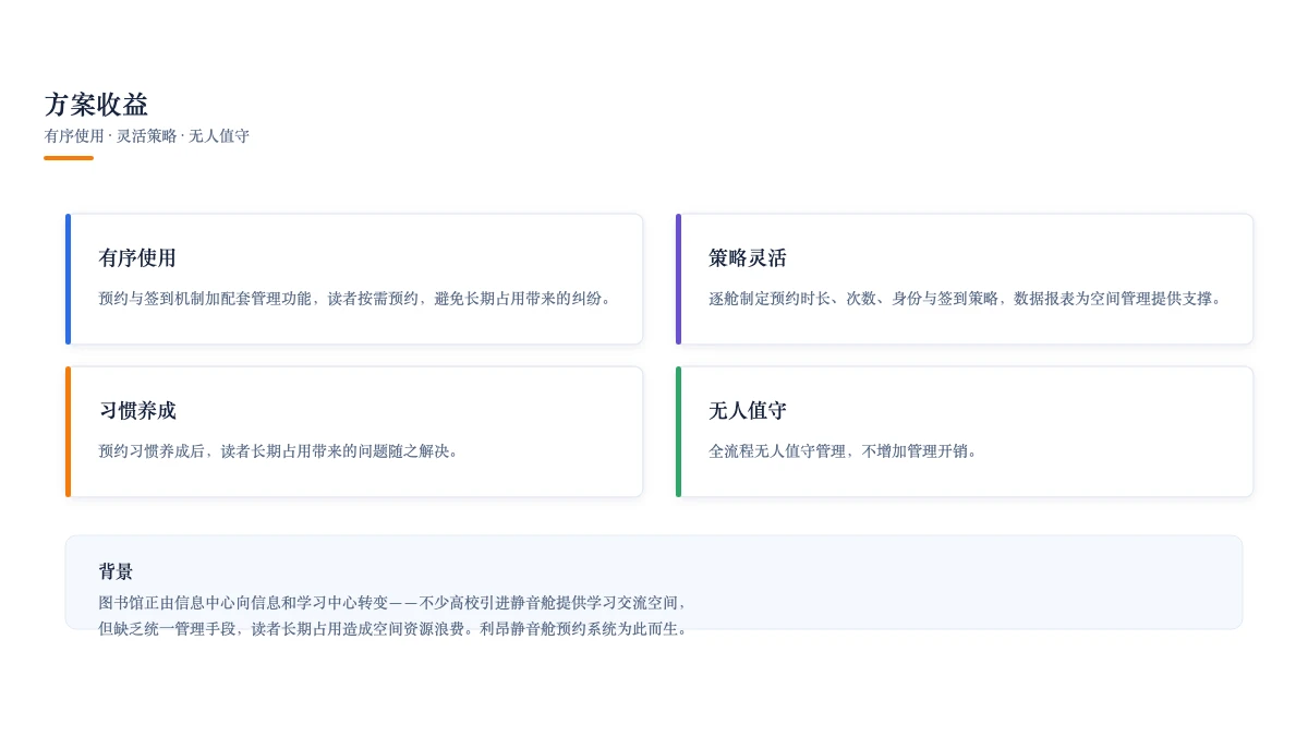方案收益：有序使用、策略灵活、习惯养成、无人值守