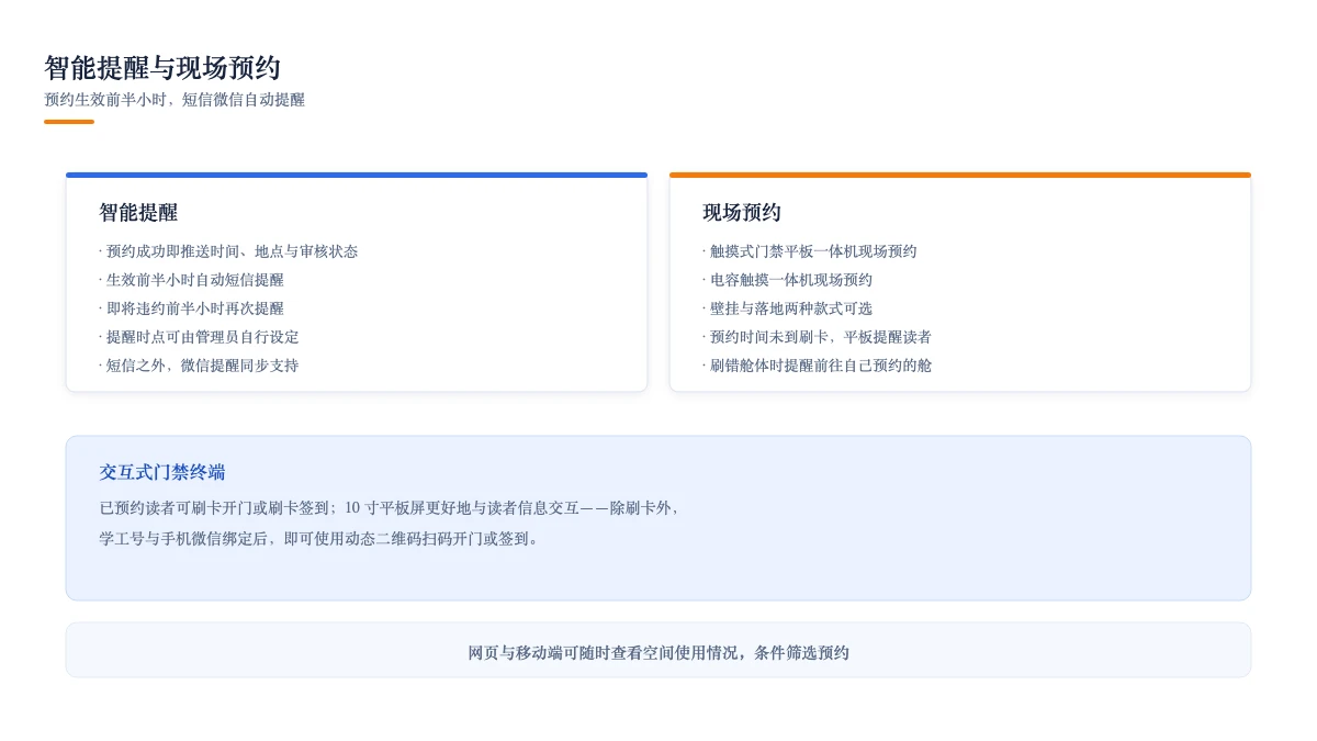 智能提醒与现场预约：短信微信双通道，触屏现场预约