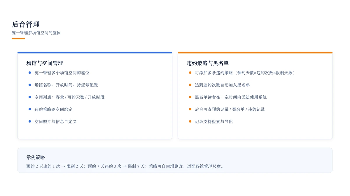 后台管理：多场馆统一纳管，违约策略与黑名单自动执行