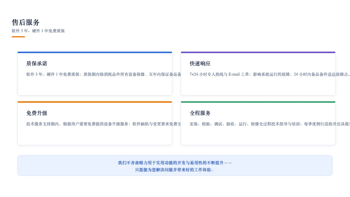售后服务：软件 3 年、硬件 1 年免费质保