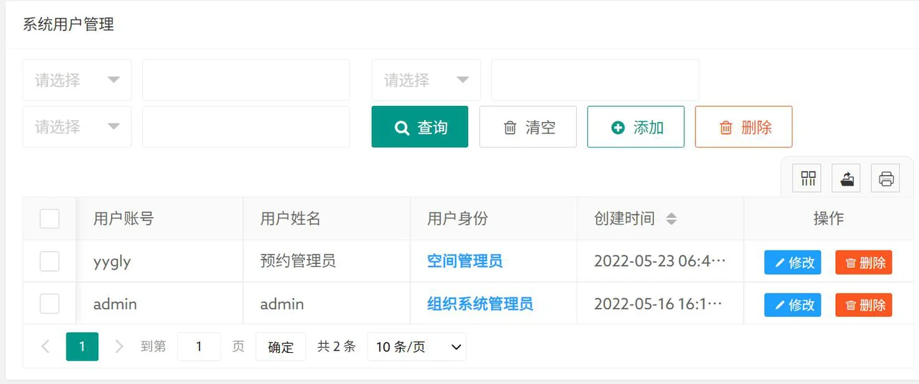 系统用户管理:为每个用户分配角色与权限