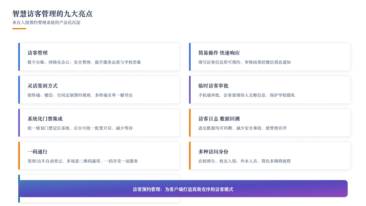智慧访客管理的九大亮点：入馆预约管理系统的产品化沉淀