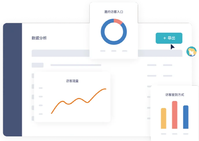 多种访客身份定义